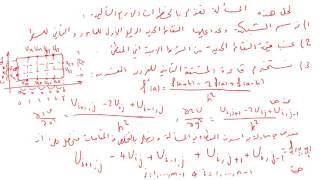 الطرق العددية | 5-5 | شرح طريقة حل المعادلات التفاضلية الجزئية عددياً