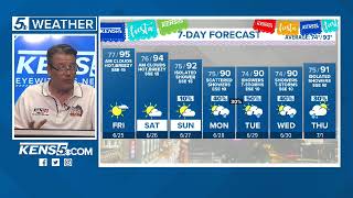 Weather Changes Coming as rain chances return to the forecast