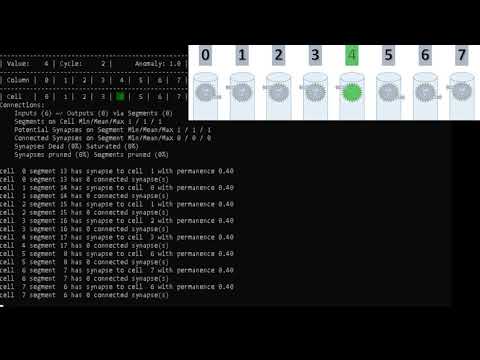 htm.core Temporal Memory example 1