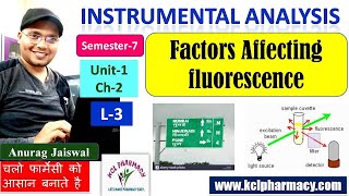 factors affecting Fluorescence | Fluorimetry Analysis  | L-3 Ch-2 Unit-1 | Instrumental Analysis 7th