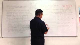 How to clean & restore the whiteboard back as good as new???