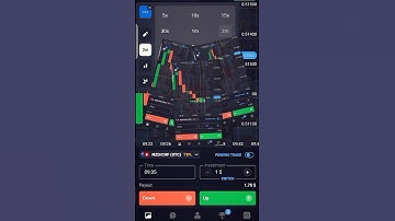 quotex trading strategy | quotex trading | quotex strategy