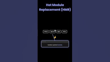 Why Vite Wins in 2025 🚀