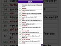 Genral knowledge12 #shorts #gk #training #ytshorts #short #upsc #ssc #yt #tranding #railway #new2025