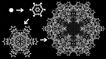 Tessellation Automata | Weave Tiling | 0