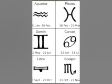 How to know your Zodiac sign