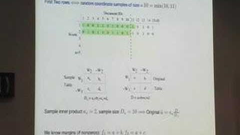 Sampling Techniques for Massive Data