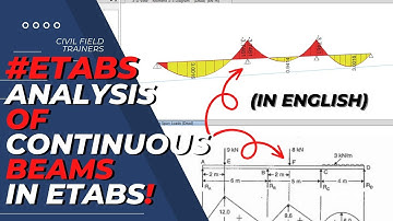 ETABS Building Design | Continuous Beam Analysis in Etabs