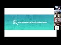 Advocacy Hour: COVID-19 & Climate Presentation