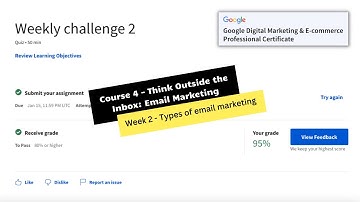 Think outside the inbox email marketing weekly challenge 2 || theanswershome