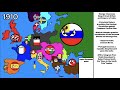 Countryballs | The 20th Century in a Nutshell