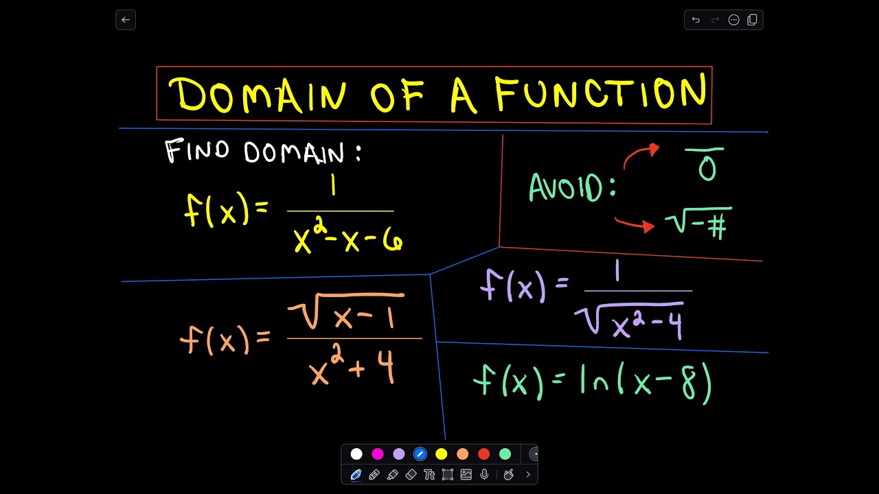 洋書 Iteration of Rational Functions Beardon Iteration of Rational Functions: Complex Analytic Dynamical