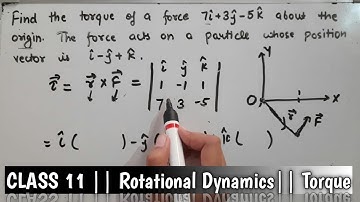 Find the torque of a force  about the origin Class 11 Rotational Dynamics Physics