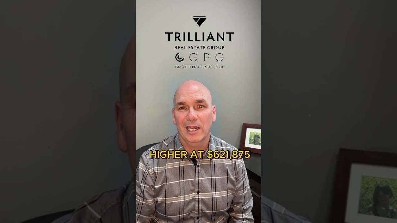 Central Alberta Weekly Market Update - Lacombe