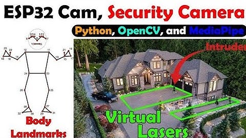 ESP32 Cam Python OpenCV, & Mediapipe: DIY Security Surveillance Camera using Landmarks, Ardunio