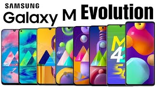 Evolution of Samsung Galaxy M series