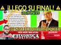 Llego su FINAL ¡ Se VIENE JUICIO de Salinas !