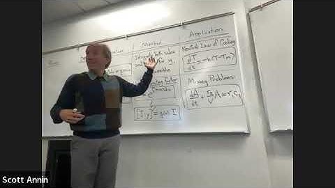 MATH 250B Lecture: Tuesday, September 2, 2025