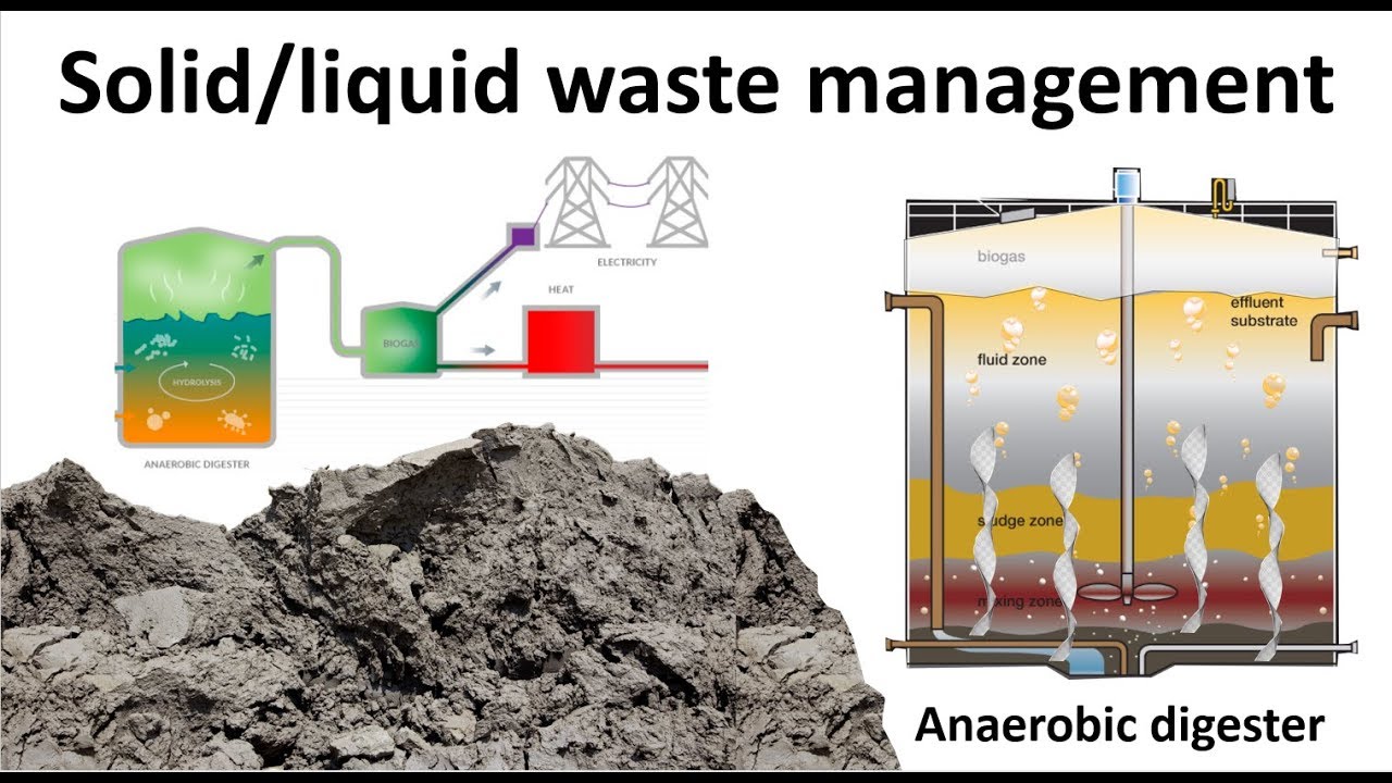 Solid liquid waste management - Waste sludge handling - YouTube