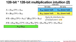 Arch1005: RISC-V Assembly 11 MulDivRem 02 Example2Mul.c 1