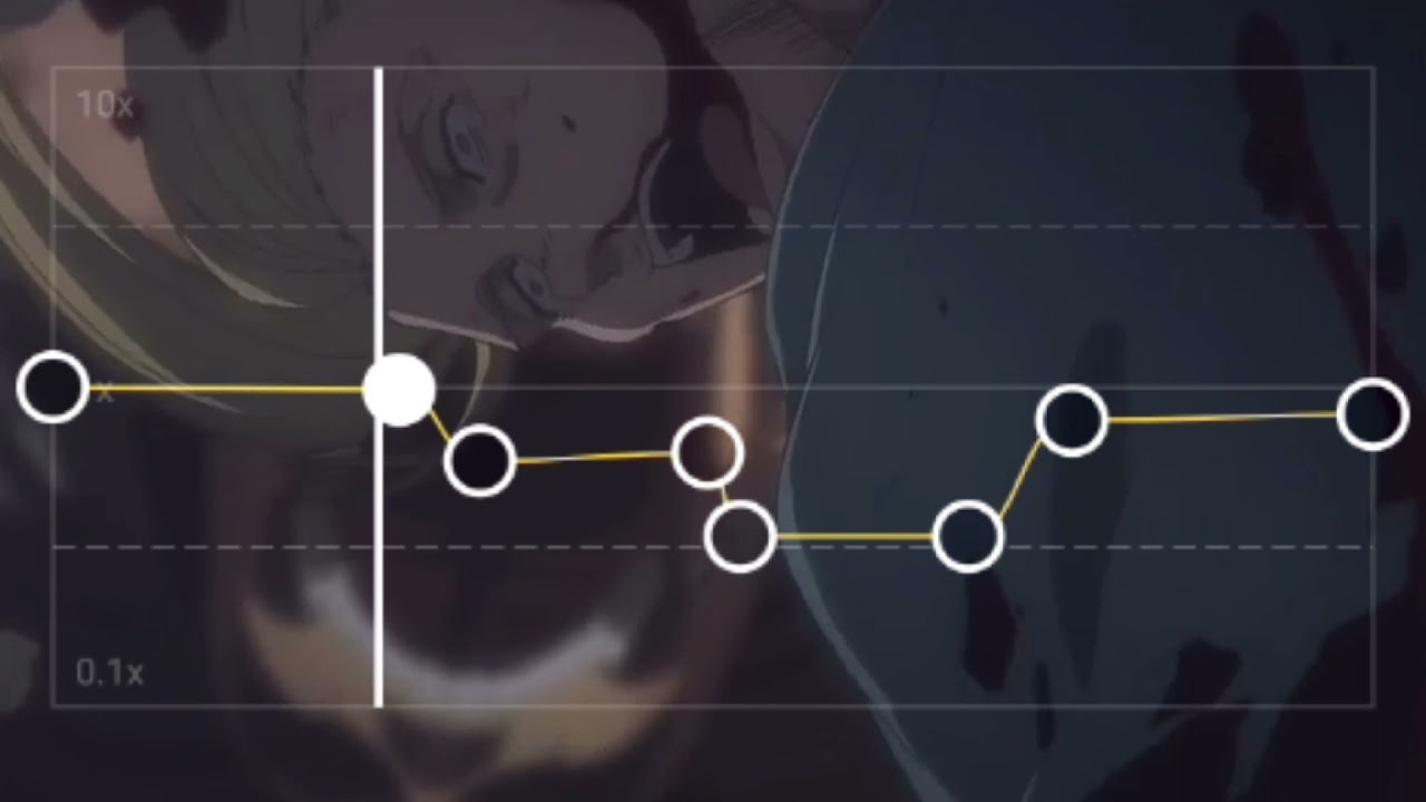 danza kuduro- don Omar (slowed)