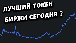 Какой Токен Биржи Купить Сегодня ? Nft,  Интергалактическая Роадмап....