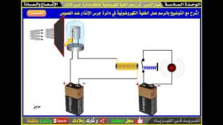 11ـ شرح عمل الخلية الكهروضوئية في دائرة جرس الإنذار