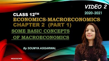 Some basic concepts of macroeconomic class 12 || Chapter-2 || Part-1||TR Jain||UPSC  for 2020-2021