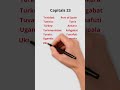 Capitals 23 #staticgk #gk #ytshort #ytshortsvideo
