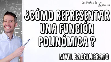 Como escrever um polinômio na forma completa?