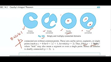 14.2 part 1 complex analysis- advanced engineering mathematics