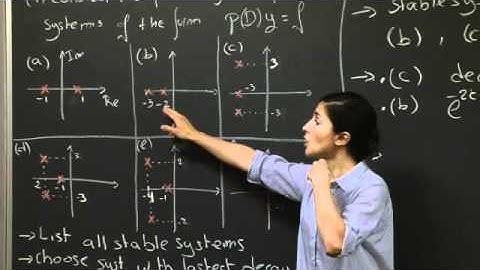 Pole Diagrams | MIT 18.03SC Differential Equations, Fall 2011