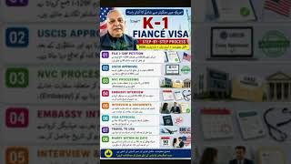 US Fiance Visa: 8 Steps to Success! 🇺🇸💍 #Shorts