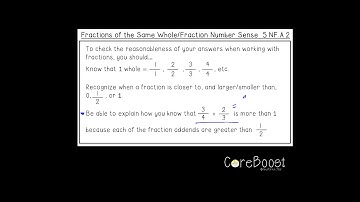Fraction Number Sense (Example): 5.NF.A.2