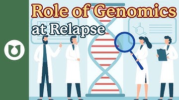 Why should genetic testing such as FISH and NGS testing be done at myeloma relapse?
