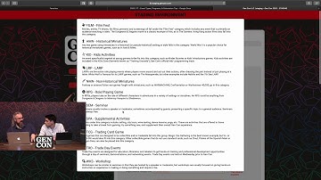 Gen Con News: Event Types, Programs, & Submission Tips