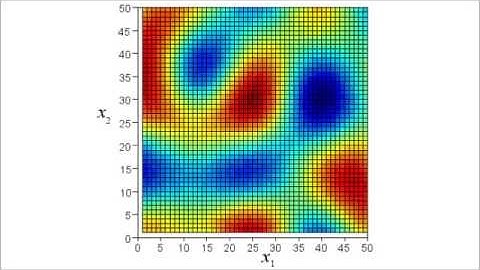 Relativity 7a - differential geometry I