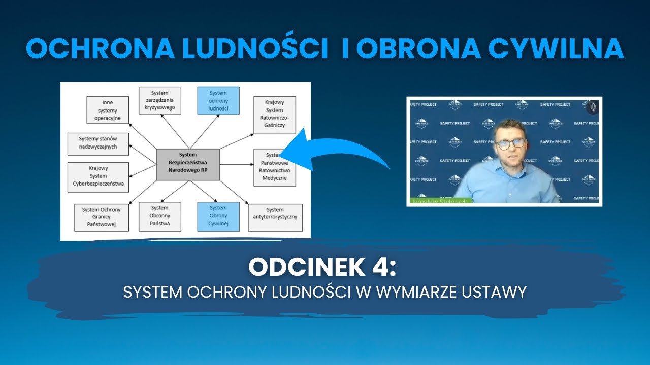 4: System ochrony ludności w wymiarze ustawy [WARSZTATY]
