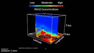3D PM10 Concentrations for Northern Thailand using WRF