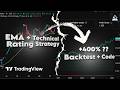 EMA and Technical Rating Strategy !!! | EMA Strategy Backtest with TradingView Pine Script