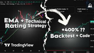 EMA and Technical Rating Strategy !!! | EMA Strategy Backtest with TradingView Pine Script