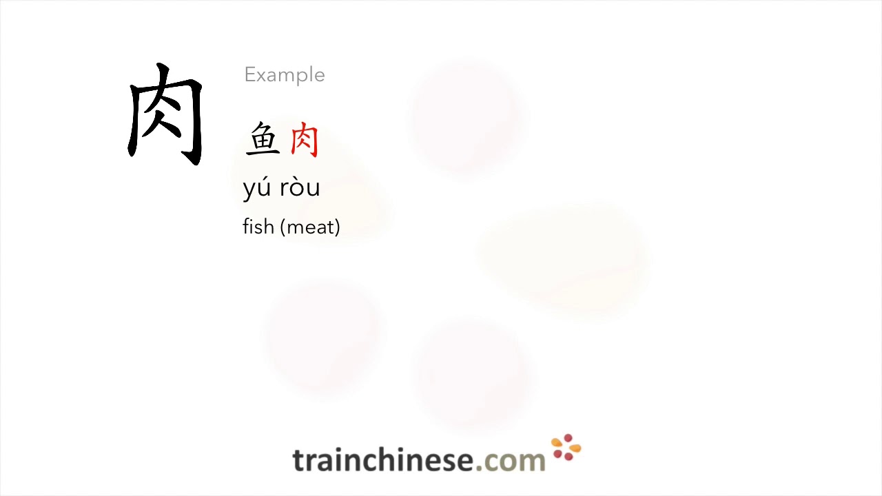 How to write 肉 (ròu) – meat – stroke order, radical, examples and ...