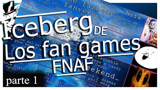Iceberg FNAF FAN GAMES (PARTE 1) | Calismonte Flower