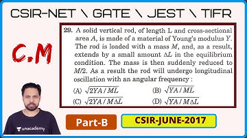 2017 June CSIR-NET | Part-B | Classical Mechanics | Q.NO 29 | POTENTIAL G