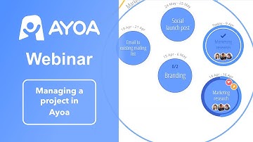 Ayoa Webinar: Managing a project in Ayoa | 7th April 2021