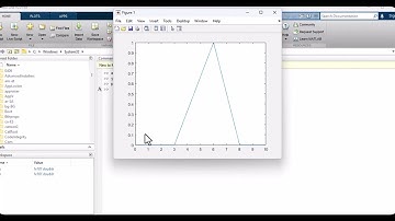 triangular membership function fuzzy tool bar matlab