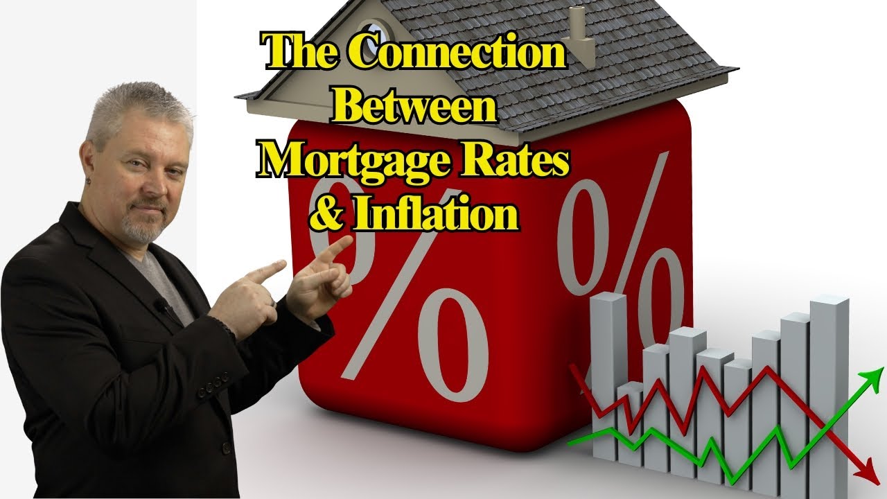 How Inflation Impacts Mortgage Rates - YouTube