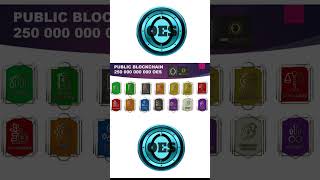 Migration from ONE account to OES account using Polygon protocol