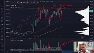 [Free Trade] Textbook Breakout Forming On This Stock… Here’s How To Play It