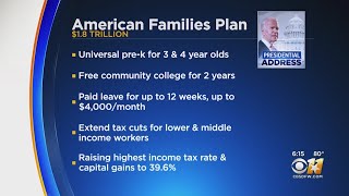 North Texas Lawmakers Weigh In On Biden Spending Plans